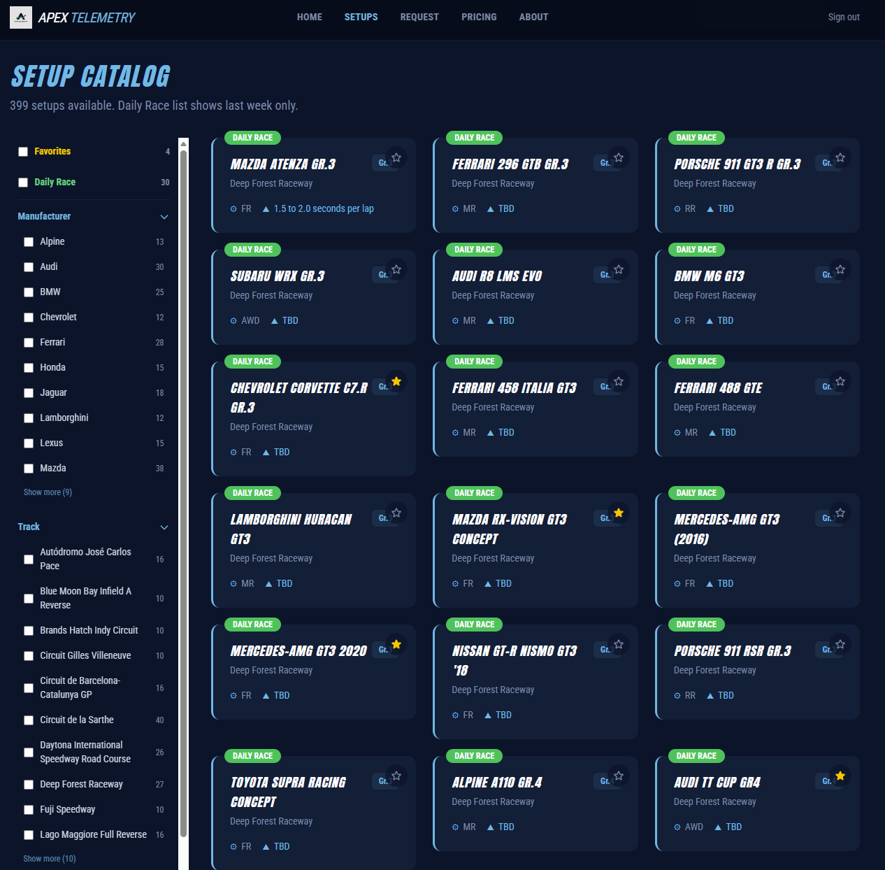 Setup catalog extended list with daily race and setup of the week cards